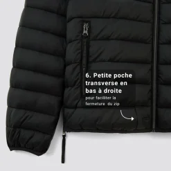 Best Donsjack voor personen met beperkte mobiliteit Mantel & Jack