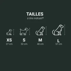 Fashion Hondenmantel Honden Kleding