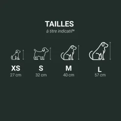 Shop Kersttrui voor honden Honden Kleding